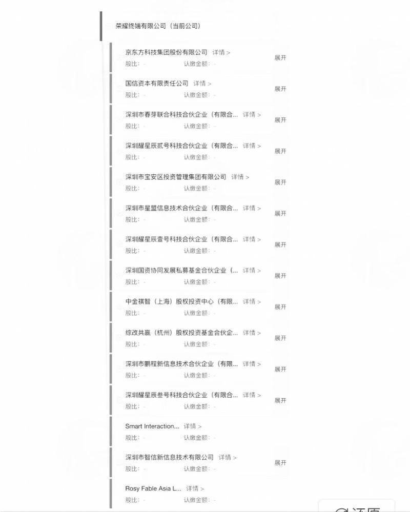 华为手机救砖未指定
:荣耀将借壳？多家深圳国资系上市公司公开澄清后，股价仍大涨