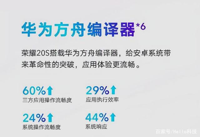 华为哪个手机莱茵认证华为认证hcip报名官网-第2张图片-太平洋在线下载