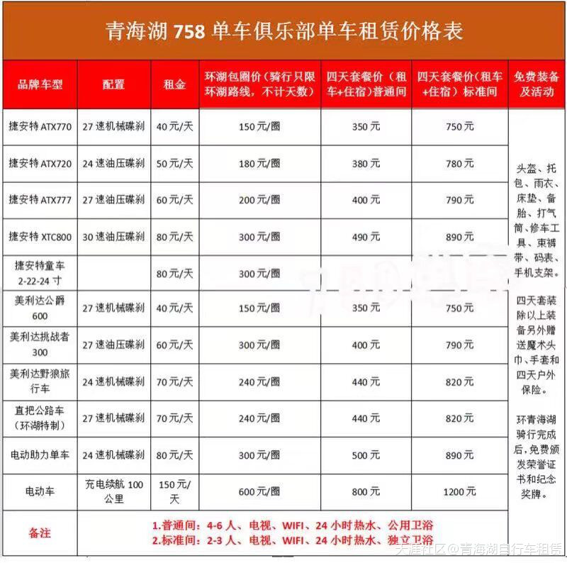 华为手机价格表600左右
:西海镇租自行车骑行青海湖-第1张图片-太平洋在线下载