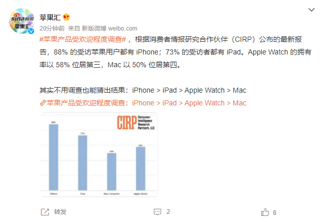 苹果11pro顶配版价格:iPhone产品最受消费者欢迎？苹果15系列价格或将再次上涨！