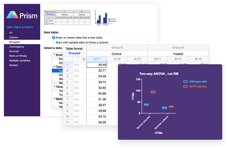 苹果备忘录软件专业版:GraphPad Prism 7.8.9.破解版Mac软件专业医学绘图分析软件最新版下载