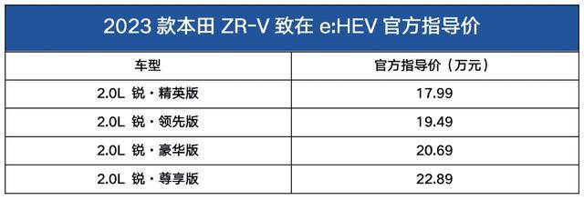 苹果s7蜂窝版和gps:售17.99万起 搭2.0L混动!兼顾省油与性能?本田ZR-V致在e：HEV上市-第3张图片-太平洋在线下载