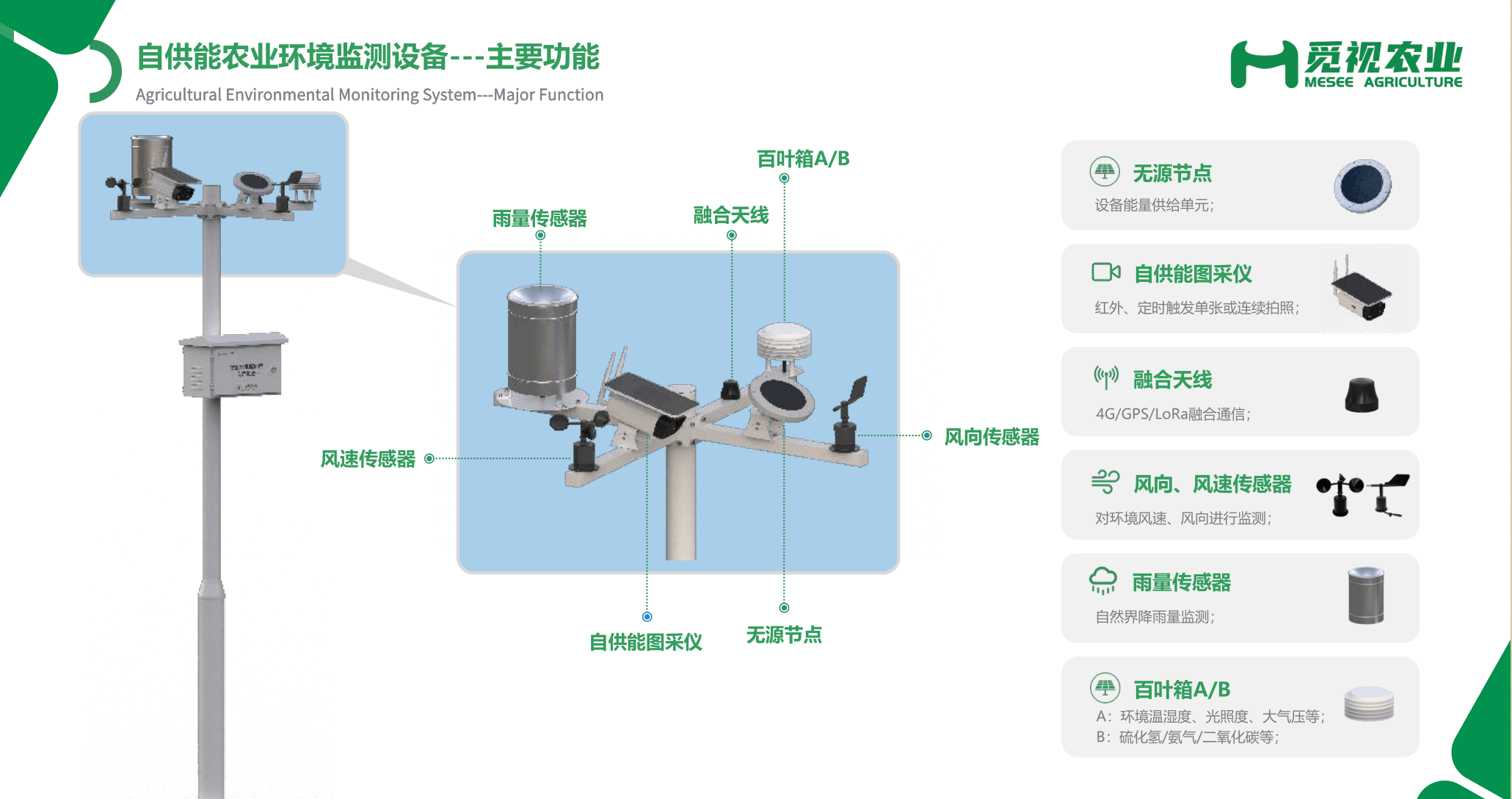 首安云隐患排查系统苹果版:中国农科院果树研究所数智果业技术研发中心落户金普新区-第2张图片-太平洋在线下载