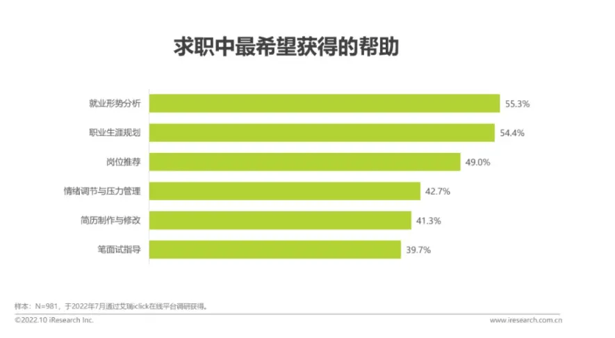 交易猫助手苹果版
:ChatGPT出圈带火AIGC 兼职猫拥抱人工智能时代-第2张图片-太平洋在线下载