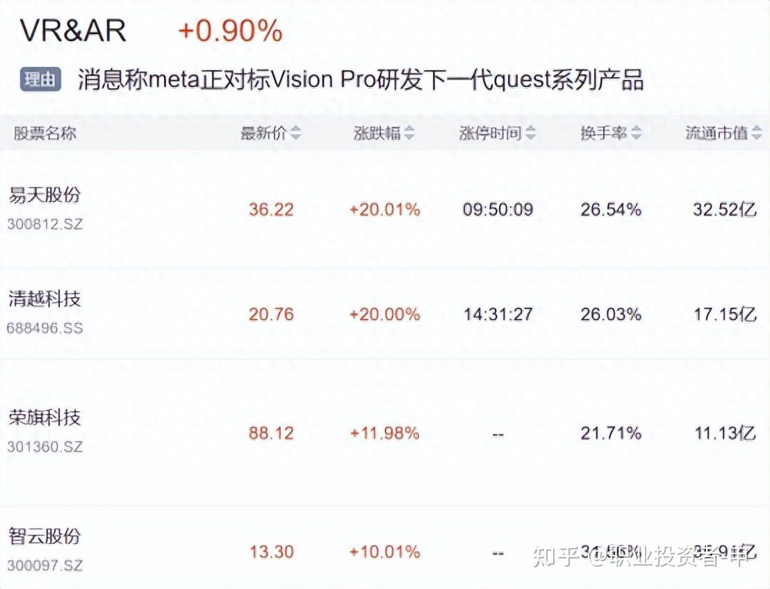 苹果股价复盘最新消息新闻的简单介绍-第2张图片-太平洋在线下载