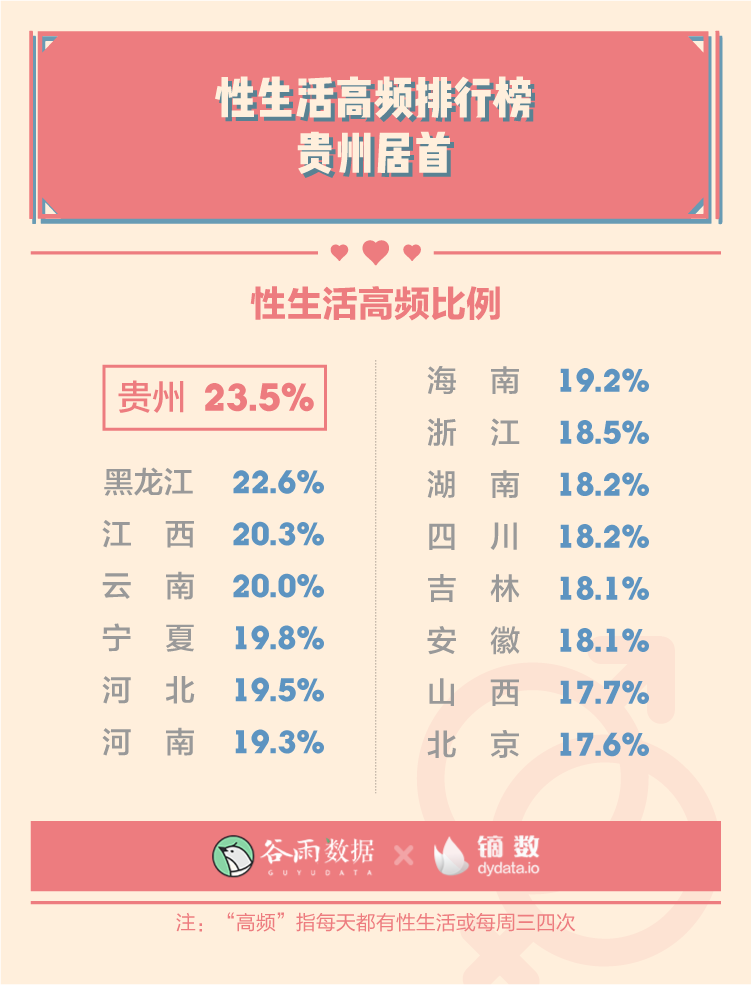 关于新闻客户端的调查问卷的简单介绍