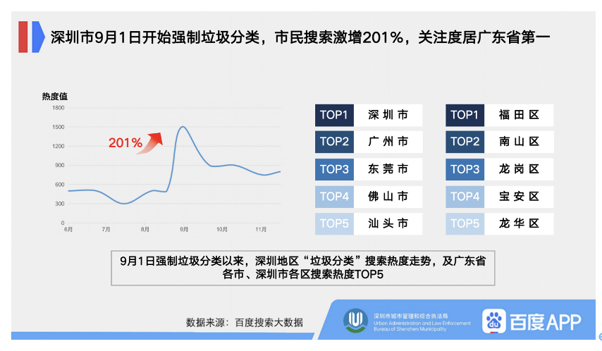 新闻客户端用大数据推送大数据应用推送对用户而言弊大于利-第1张图片-太平洋在线下载