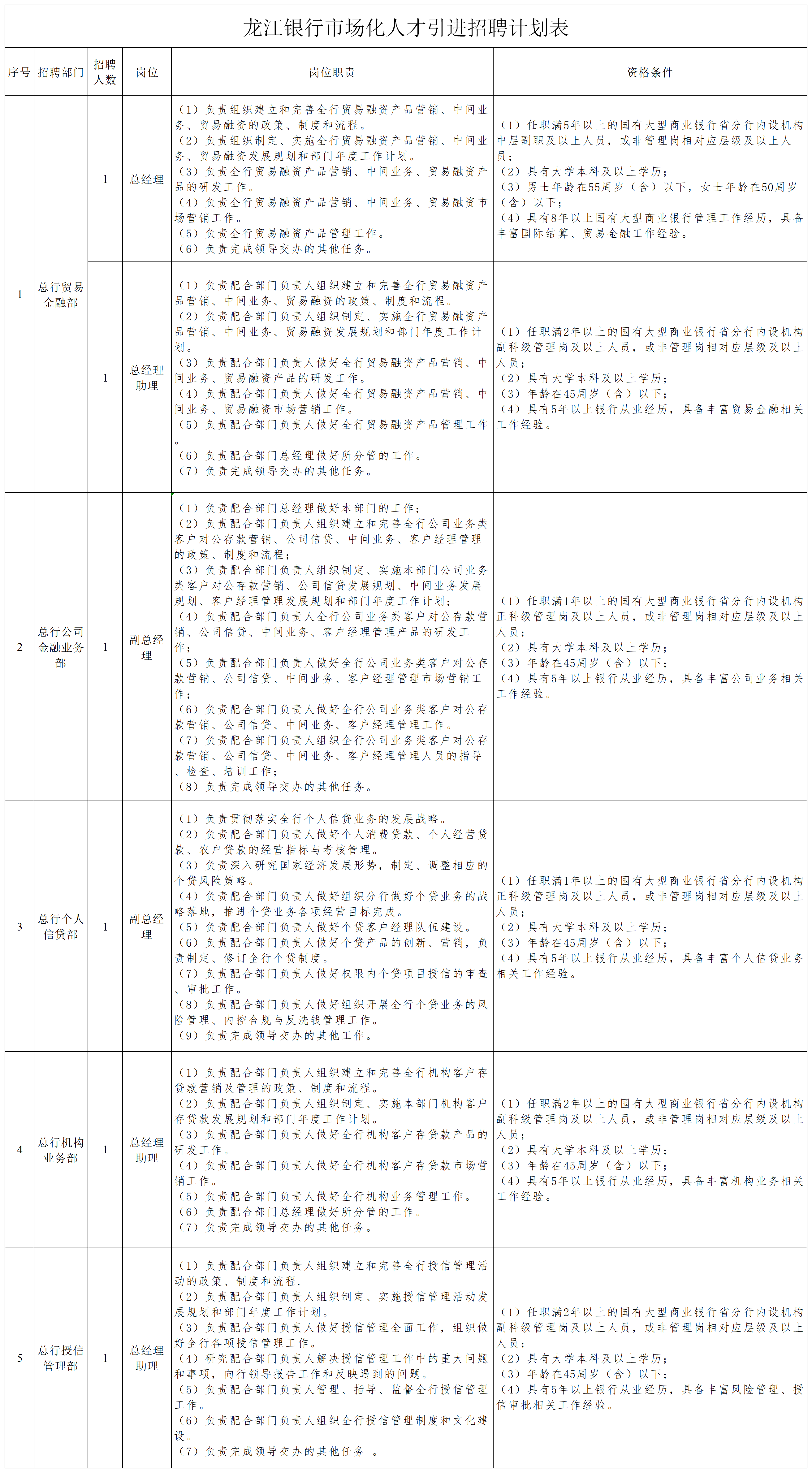 龙江银行官方客户端龙江银行企业版官方客户端