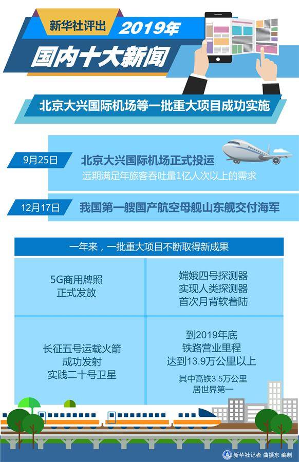 上海新闻2019新版手机2024今天头条10大新闻-第1张图片-太平洋在线下载