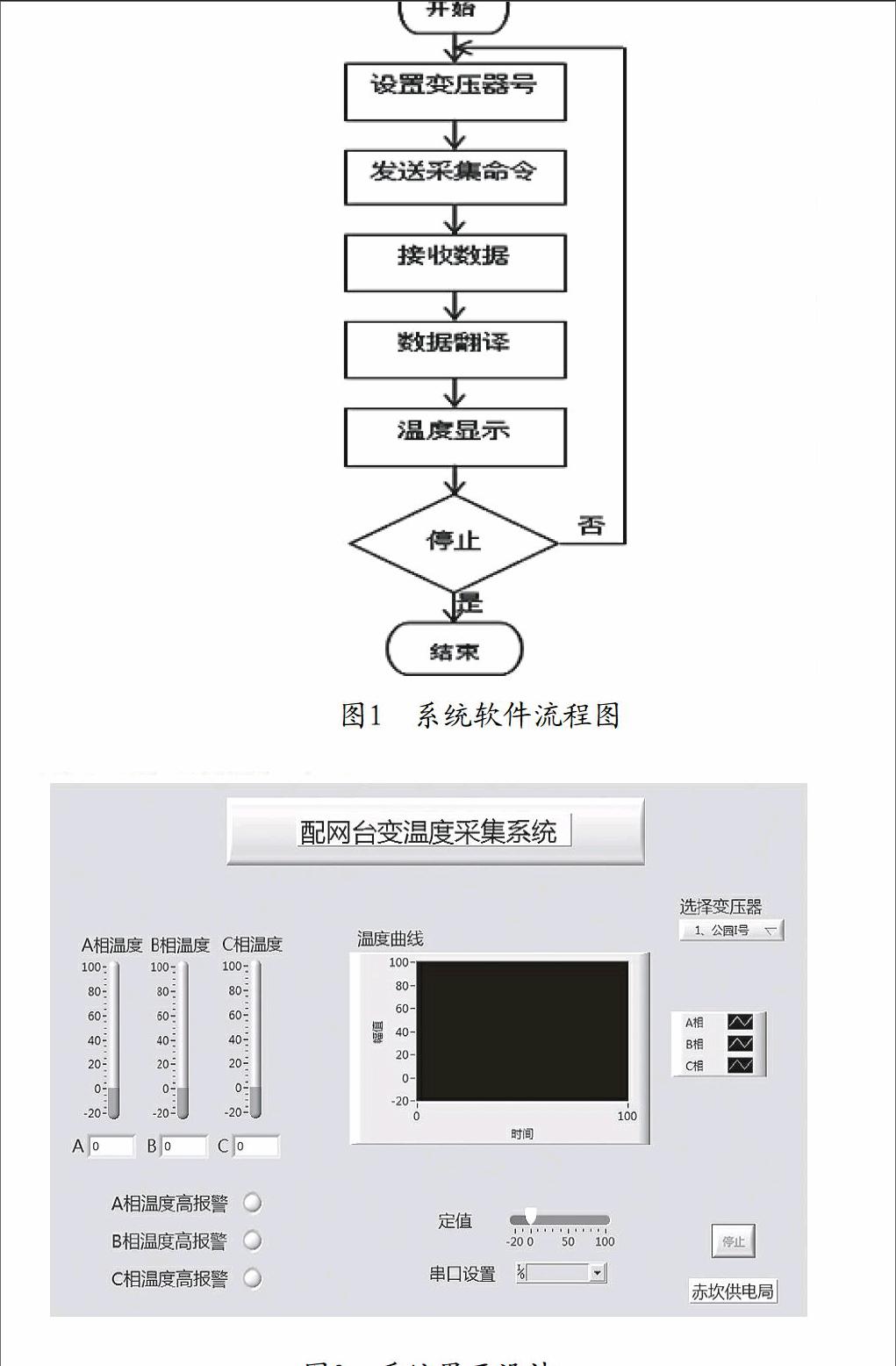 labview安卓版labview软件是干什么的?