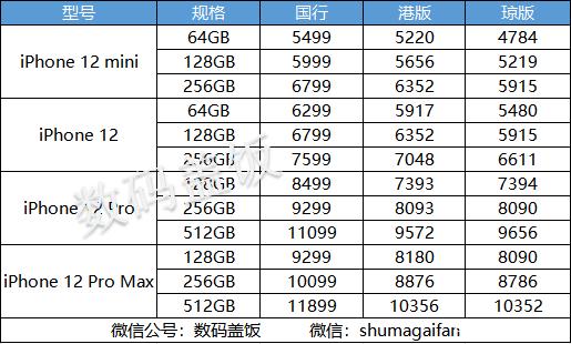 琼版苹果ipad苹果迅雷下载ipad版-第1张图片-太平洋在线下载