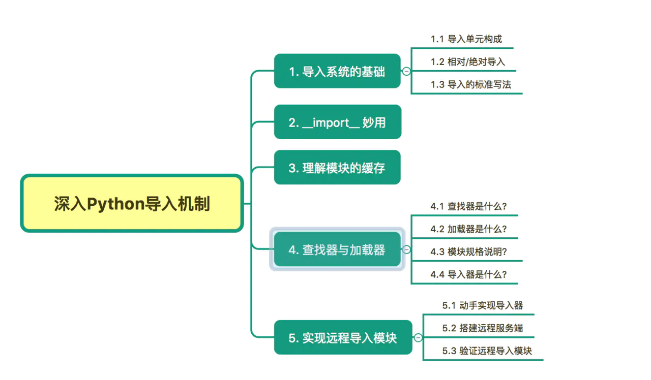 远程客户端导入易普达远程接入客户端