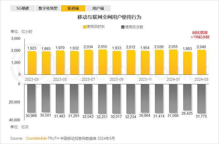 移动新闻客户端定义移动新闻客户端排行榜-第1张图片-太平洋在线下载