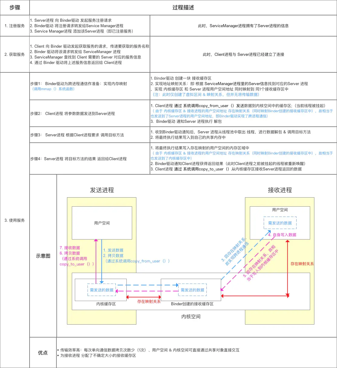 头条客户端查uid今日头条客户端电脑版登录入口-第2张图片-太平洋在线下载