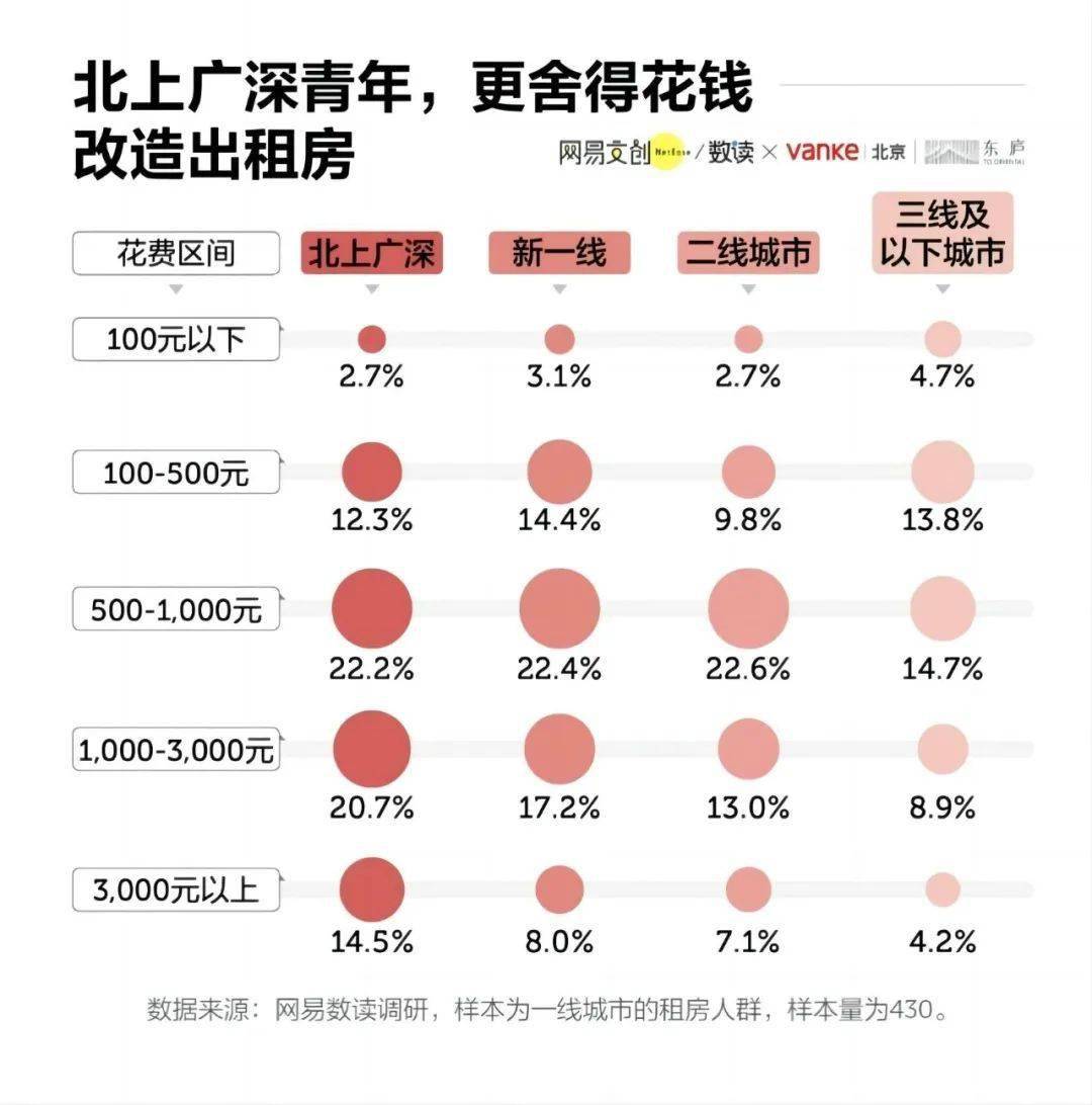 京东客户端怎样分身京东商家后台登陆入口-第2张图片-太平洋在线下载