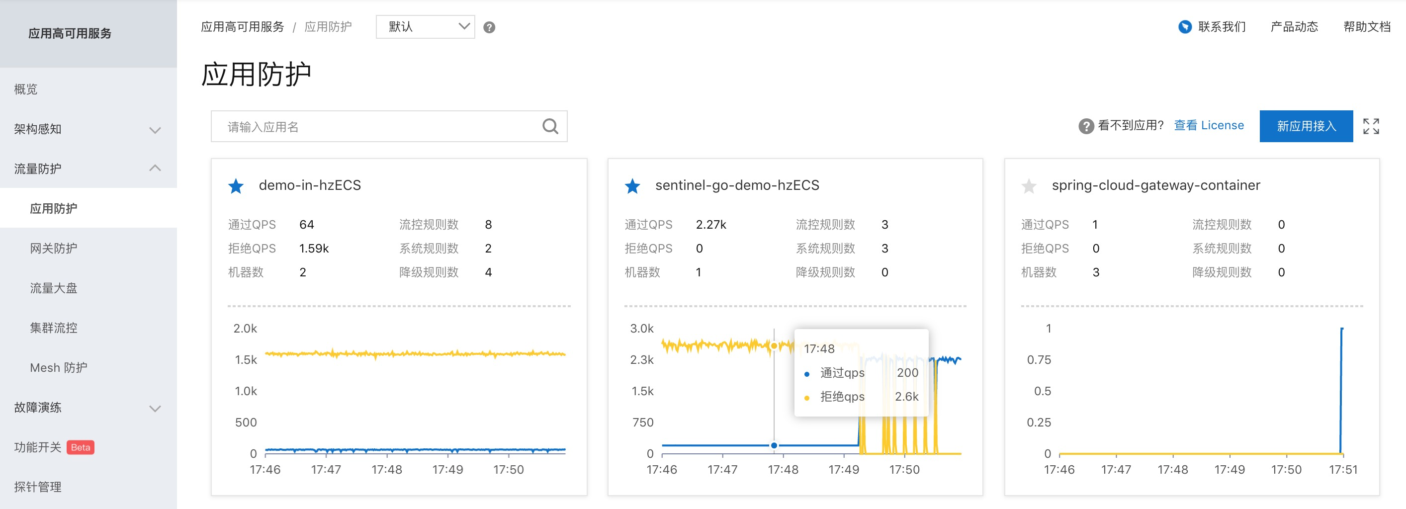 sentinel客户端怎么设置的简单介绍