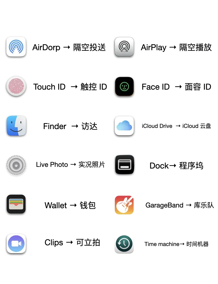 台版webtoon中文版苹果webtoon漫画app苹果版-第2张图片-太平洋在线下载